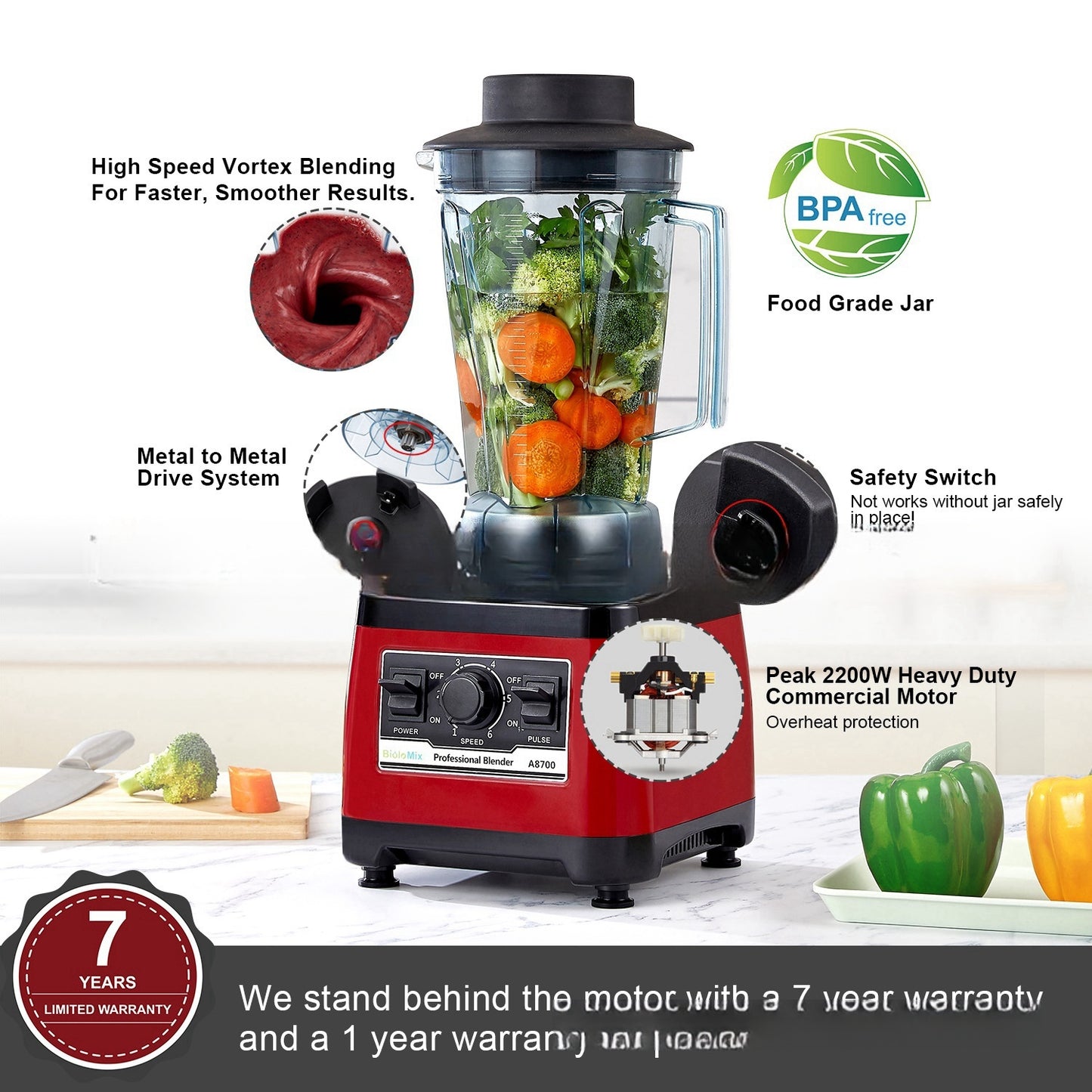 High Horsepower And High Performance Commercial Blender